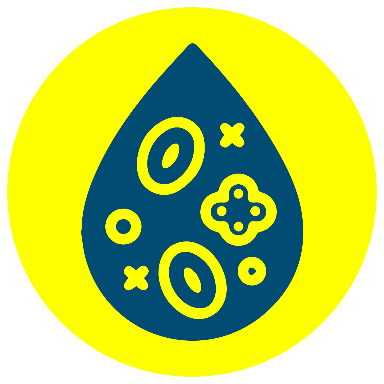 Glycosylate Haemoglobin